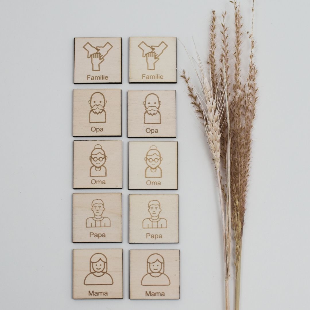 Familien-Piktogramme