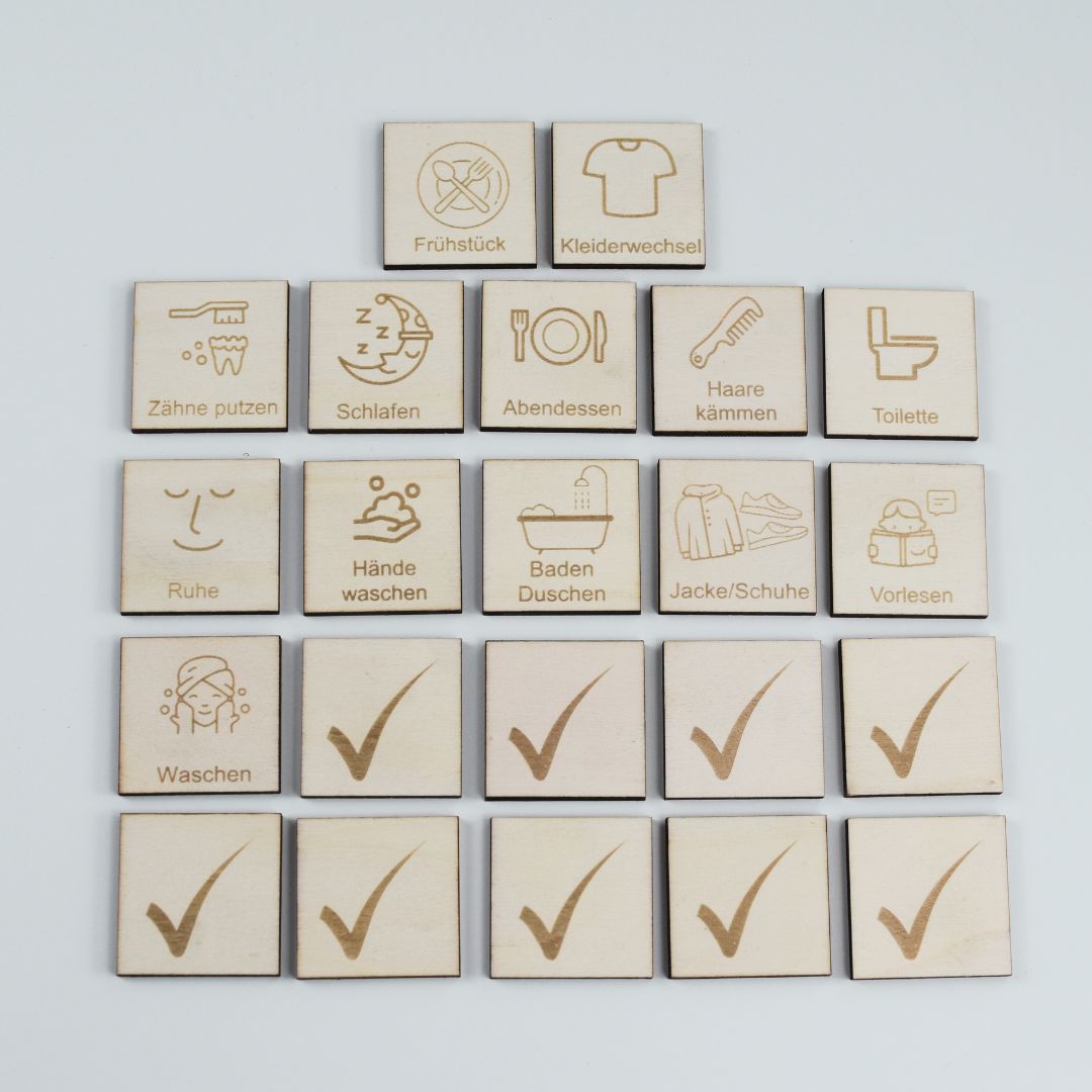 Tages-/Abendroutine-Planner-Set (Lotta)